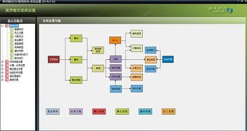 贵阳特色行业软件与信息化服务概览